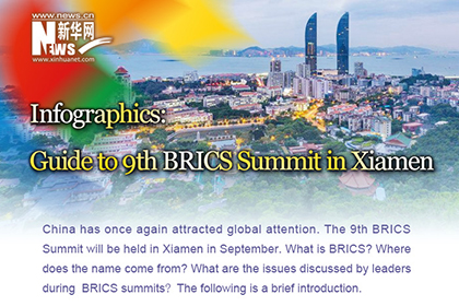 Guide to 9th BRICS Summit in Xiamen