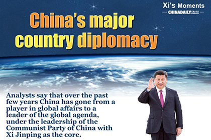 China's path to global leadership