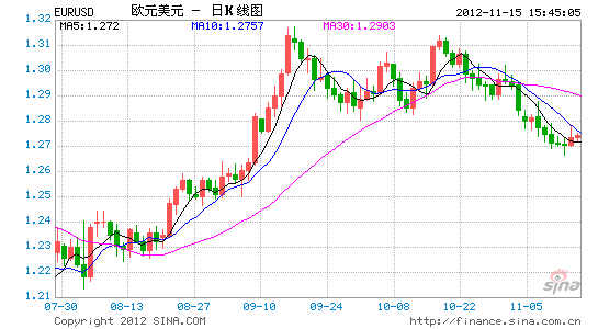 gdp出场_中国gdp增长图(3)