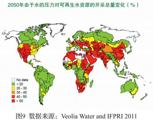 全球背景下的中国粮食安全与营养