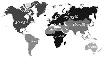全球智庫區域分布