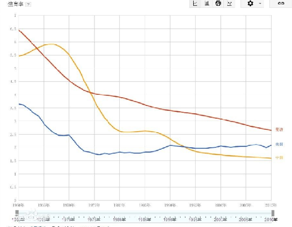 中国老人占总人口比例_...80岁以上高龄老人占区老年总人口比例图如下:-武汉出(3)