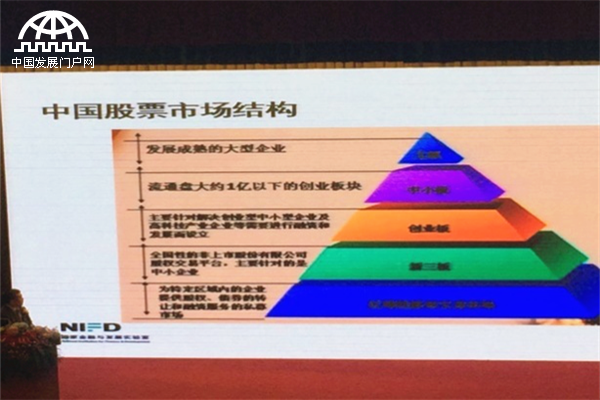 2015年新三板投资年度峰会在京举行 新三板 新打法 2015年新三板投资年度峰会在京举行 新三板 新打法