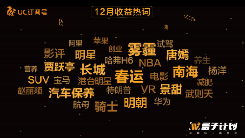 点击进入_点击500w 收入