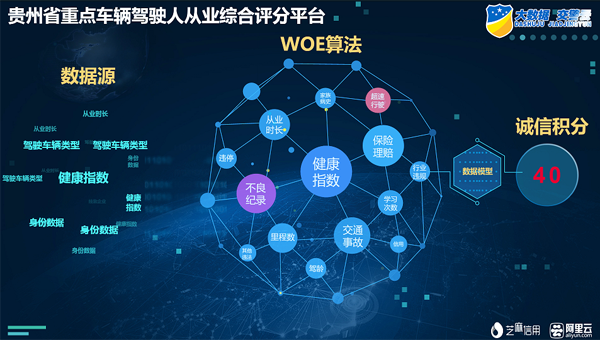 人口综合_2019年石家庄市度事业单位公开招聘工作人员综合类 政府 综合成绩及(3)