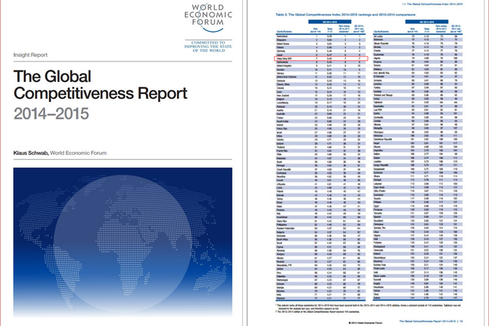 《2014-2015世界竞争力报告》香港排名标示