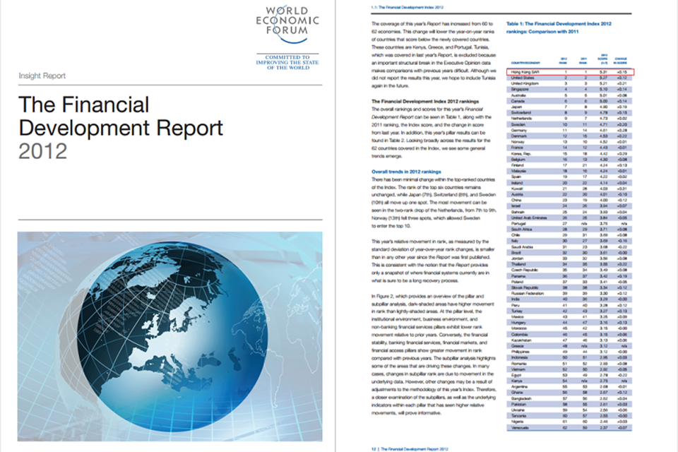 《2012年金融发展报告》金融发展指数排名示意