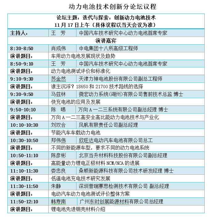峰会|议程抢先看（一）：百人会/中汽研/比亚迪……大咖云集，亮点纷呈