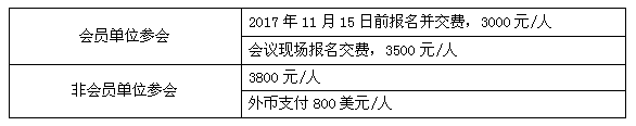 峰会议程抢先看(六):氢燃料电池离梦想还有多远 峰会议程抢先看(六):氢燃料电池离梦想还有多远