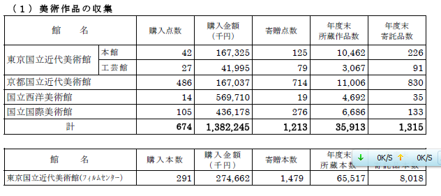 日本人女性の参政率が低い 中国網 日本語