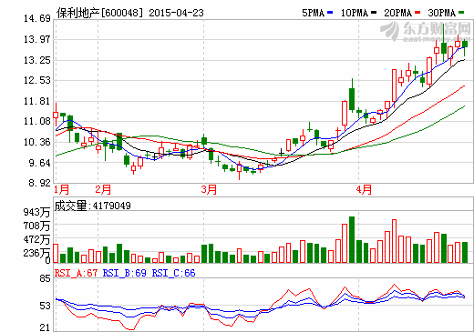 上海 深セン株式市場の時価総額の合計が55兆元突破 397銘柄の株価が過去最高を更新 中国網 日本語