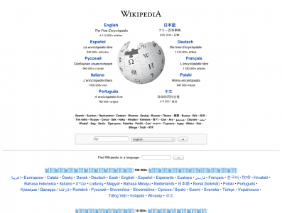 Top 20 most popular websites around the world by China.org.cn - Wikepedia.org