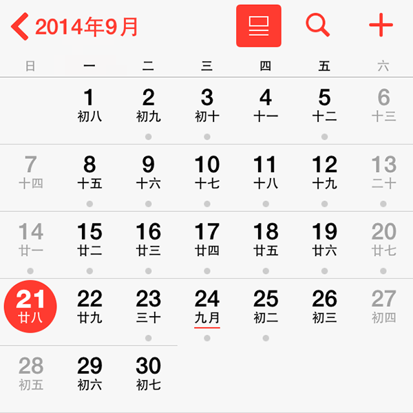 Top 3 iOS 8 features Chinese love most