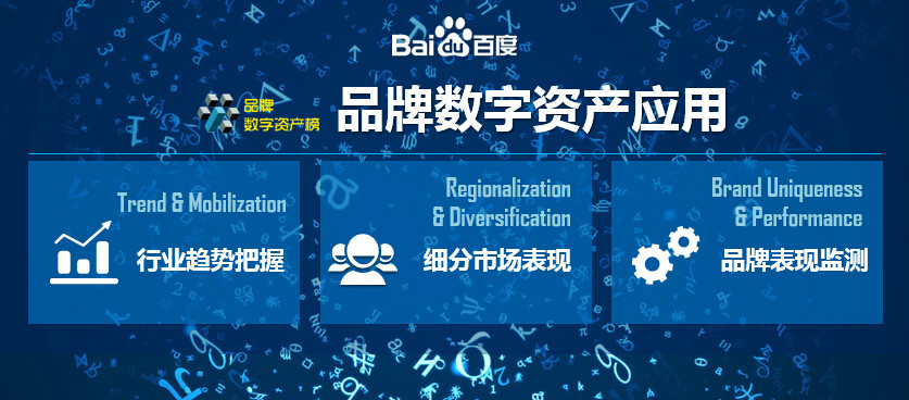 百度发布2014年教育行业品牌数字资产榜_中国