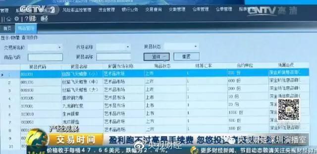 千万警惕这一惊天骗局！ 全国已有近万人被骗10亿元