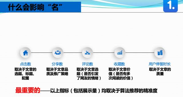 吴晨光“观媒峰会”演讲实录： 自媒体人的名与利