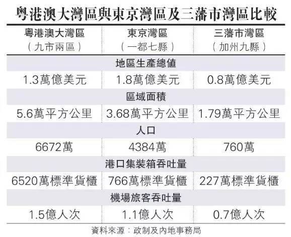 动图报道丨谭志源：粤港澳大湾区城市群要“拼船出海”