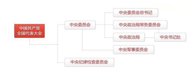 这些细节有意味_十九大|中国共产党第十九次全国代表大会_中国网