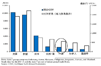 2020 中国 欧盟 gdp_中国地图高清
