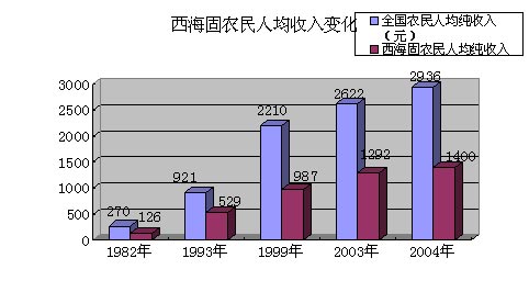 中国期刊网人口论文_...酒店杂志,照明杂志,发表论文,论文发表,期刊网,学术期