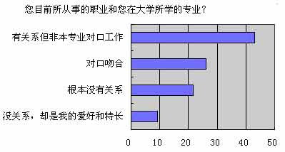 沈阳市人口概况_9OA1EO3 oOAμ E a βIuE aEo I6 o aD E .html(2)