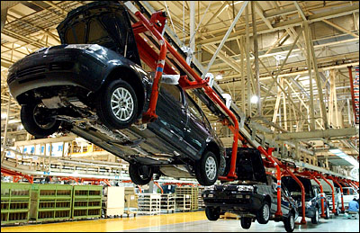 automotive industry