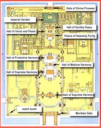 forbidden city beijing plan