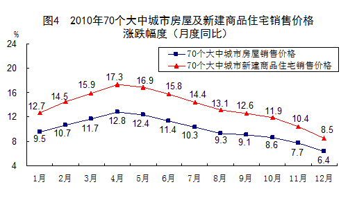 中国城镇gdp_中国城市收入版图全揭秘