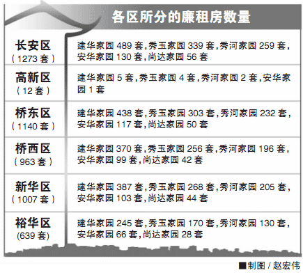 人口申报_广州市番禺区人民政府 按摩服务场所备案 增设事项(3)