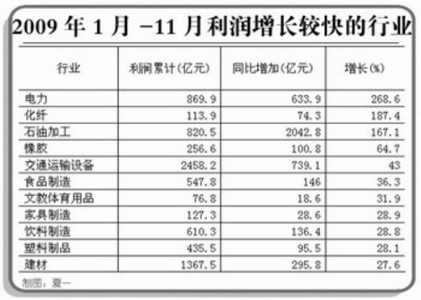 多少岁长智齿_gdp加起来多少岁
