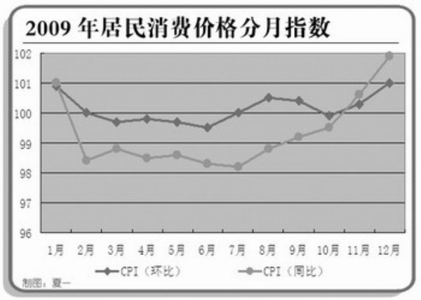 国民经济中重要的总量指标_重要通知图片(2)