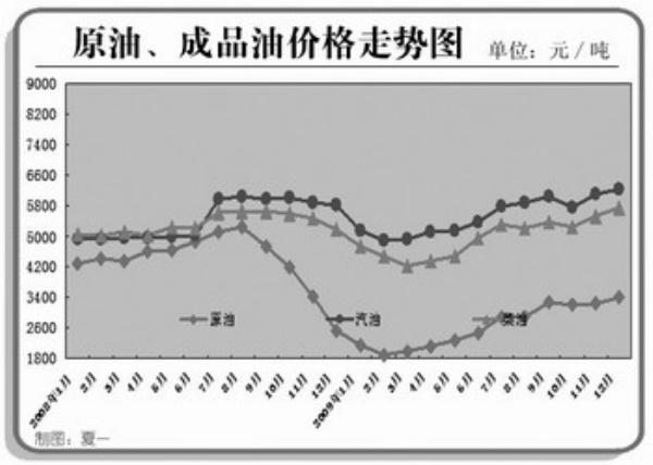 生产价格指数对gdp的影响_高善文最新演讲 疫情下中国经济未来走势呈现W型