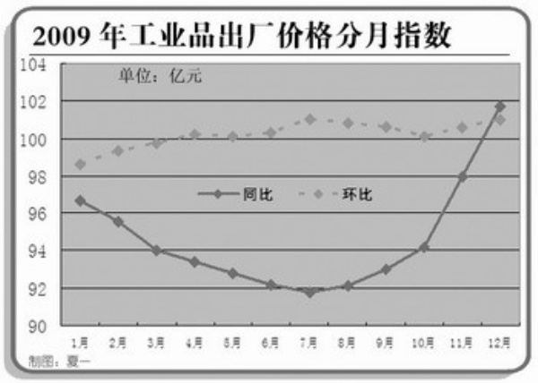 国民经济中重要的总量指标_重要通知图片(2)