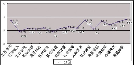 中国人口温饱问题_...间解决少数贫困人口的温饱问题