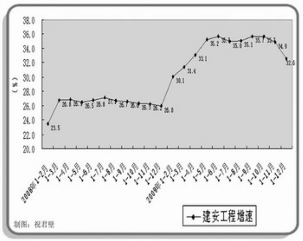 gdp报纸_广深上半年GDP增量超越北上 贸易回暖影响大