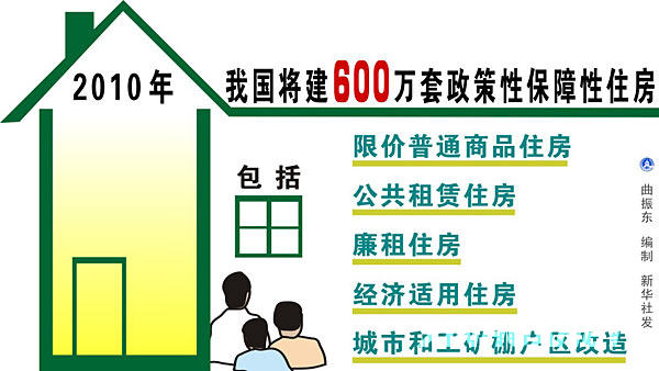 低收入家庭标准_低收入家庭条件(3)