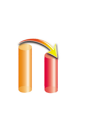 国民收入再分配_国民收入占gdp比例(3)