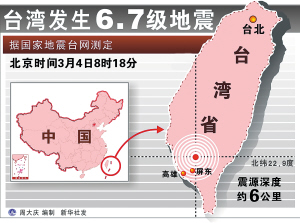 福建人口网_福建龙岩公职人员 团购 经适房调查 违规乱象丛生 2(3)