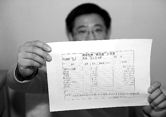 美国人均碳足迹