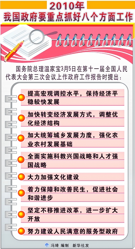 gdp分配_大消息,印度全面暴跌,后院起火了(3)