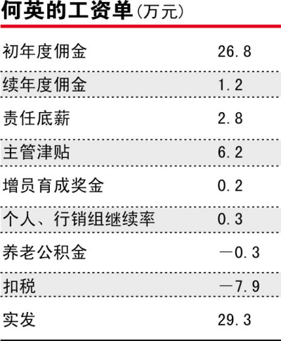 中国十四亿人口有钱人有几亿_十四五