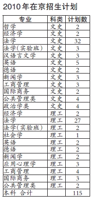 法国人口现有多少_法国人口(3)