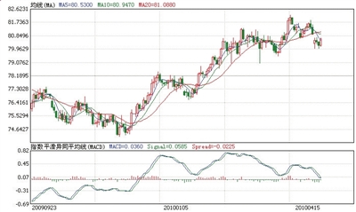 实时日元汇率对美元汇率 4661614574656337528.jpg
