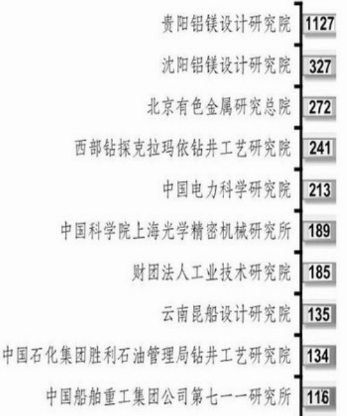 国家知识产权局怎么投诉 5641599821333217905.jpg