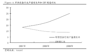 人口的机械增长率_图1 人口增长率变动趋势图-欢迎光临哈尔滨市城乡规划局网(2)