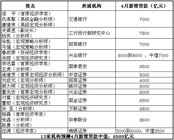 青海企业排名_青海风景图片(2)