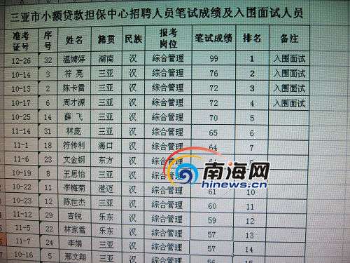 数学试卷_人口与劳动资源试卷