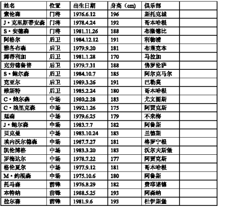 南非排名_南非矿产世界排名图(2)