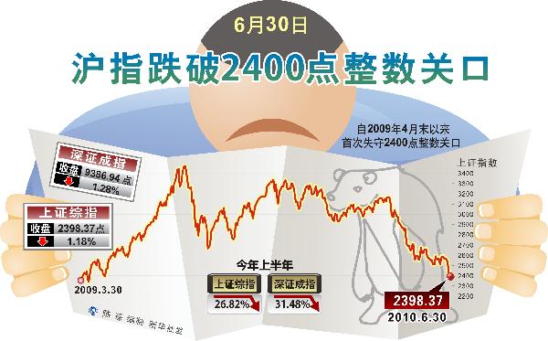 2020年全年中美经济总量对比_中美gdp总量对比2020