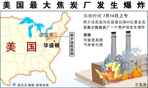 rb人口_rb的原子结构示意图(3)